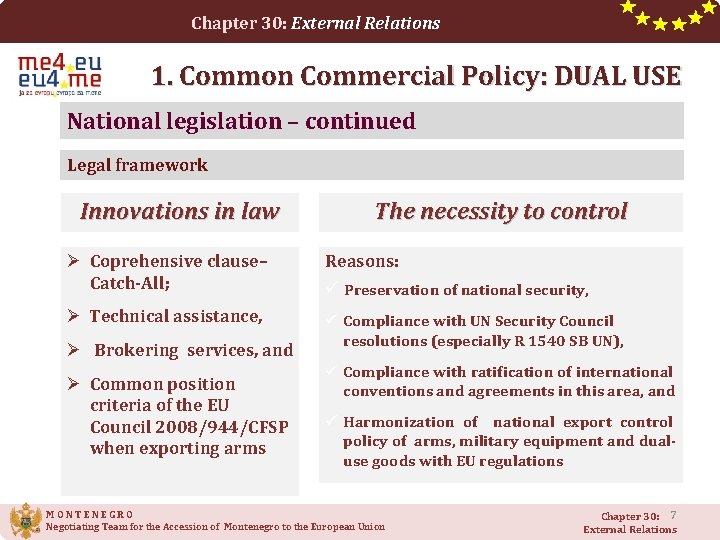 Chapter 30: External Relations 1. Common Commercial Policy: DUAL USE National legislation – continued