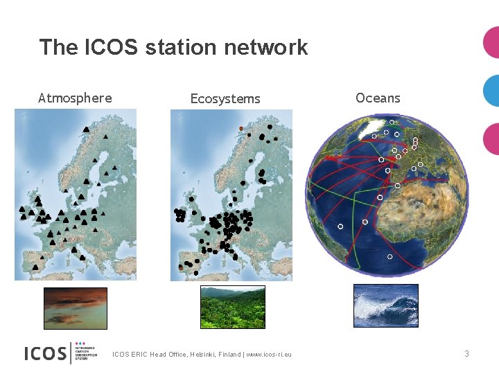 The ICOS station network Atmosphere Ecosystems ICOS ERIC Head Office, Helsinki, Finland | www.