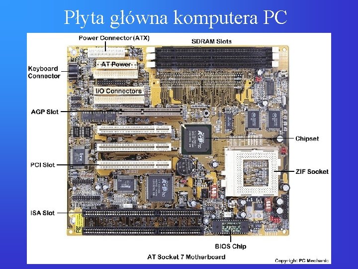 Płyta główna komputera PC 