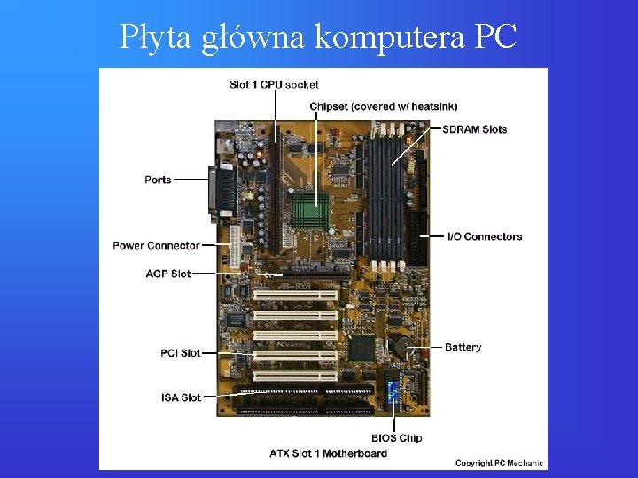 Płyta główna komputera PC 