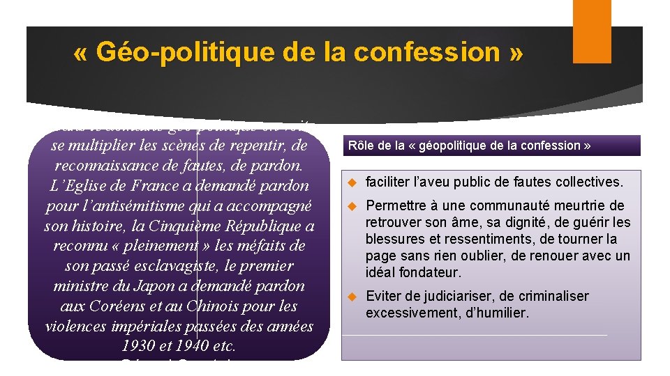  « Géo-politique de la confession » Dans le domaine géo-politique on voit se
