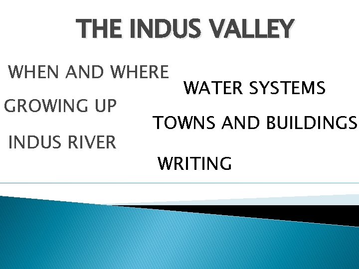 THE INDUS VALLEY WHEN AND WHERE GROWING UP INDUS RIVER WATER SYSTEMS TOWNS AND