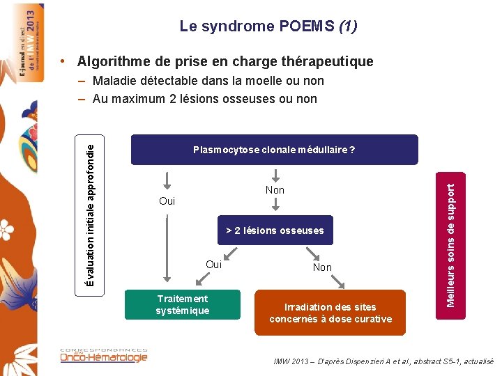 Le syndrome POEMS (1) • Algorithme de prise en charge thérapeutique Plasmocytose clonale médullaire