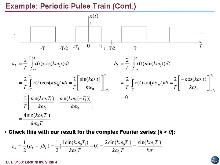 Example: Periodic Pulse Train (Cont. ) • Check this with our result for the