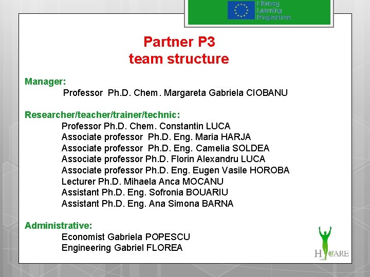 Partner P 3 team structure Manager: Professor Ph. D. Chem. Margareta Gabriela CIOBANU Researcher/teacher/trainer/technic: