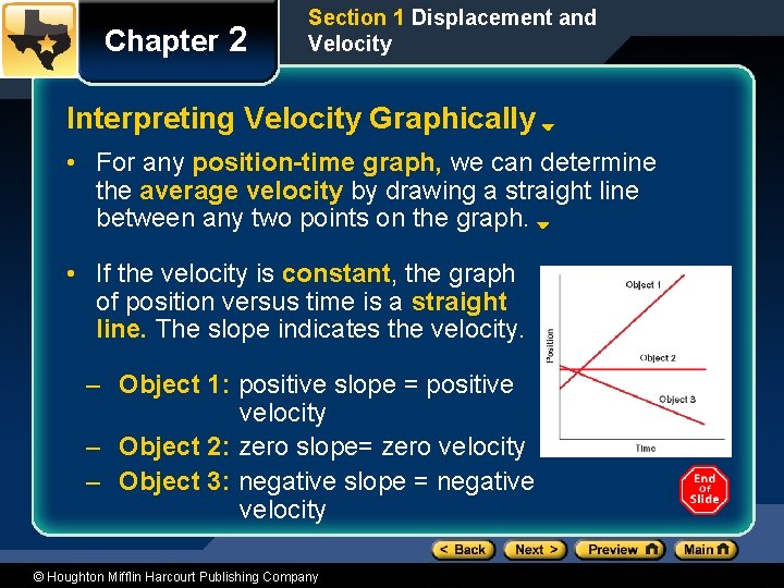 Chapter 2 Section 1 Displacement and Velocity Interpreting Velocity Graphically • For any position-time