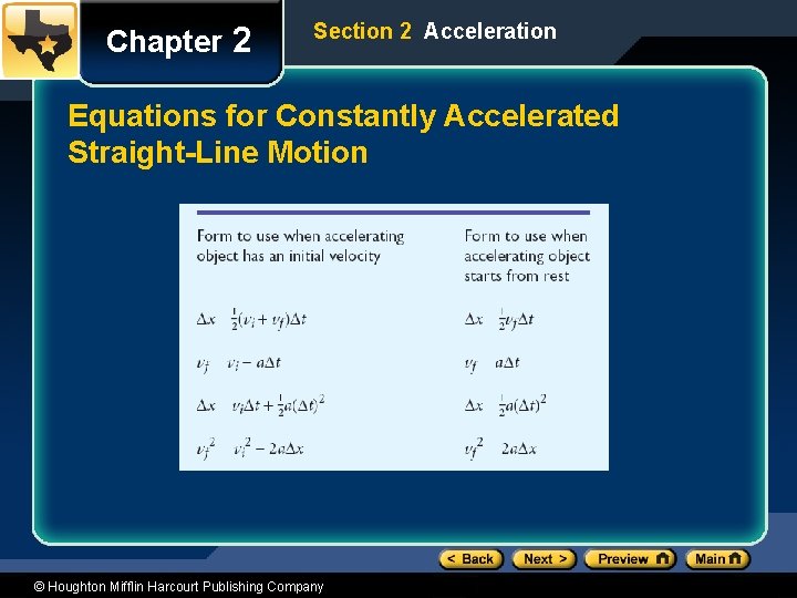 Chapter 2 Section 2 Acceleration Equations for Constantly Accelerated Straight-Line Motion © Houghton Mifflin