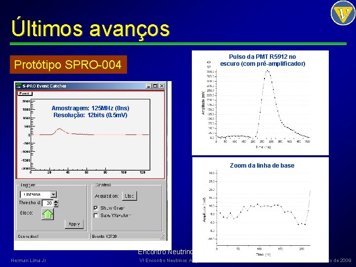 Últimos avanços Pulso da PMT R 5912 no escuro (com pré-amplificador) Protótipo SPRO-004 Amostragem: