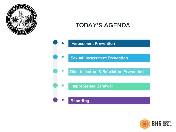 TODAY’S AGENDA Harassment Prevention Sexual Harassment Prevention Discrimination & Retaliation Prevention Inappropriate Behavior Reporting