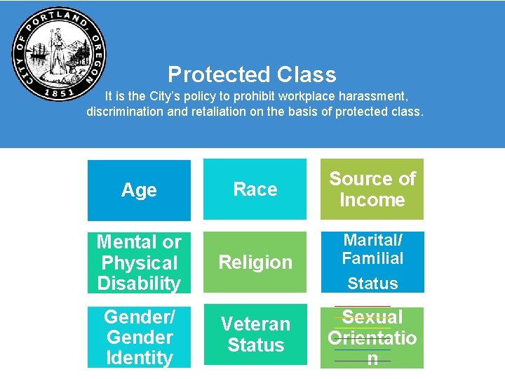 Protected Class It is the City’s policy to prohibit workplace harassment, discrimination and retaliation