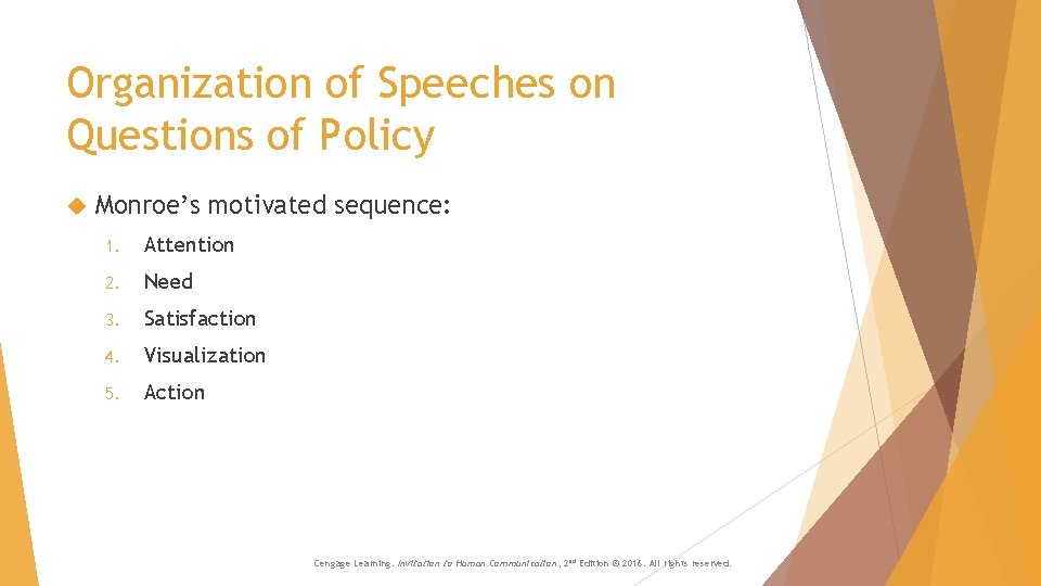 Organization of Speeches on Questions of Policy Monroe’s motivated sequence: 1. Attention 2. Need Organization of Speeches on Questions of Policy Monroe’s motivated sequence: 1. Attention 2. Need