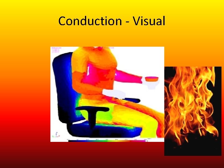 Conduction - Visual 