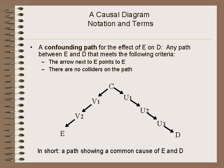 A Causal Diagram Notation and Terms • A confounding path for the effect of