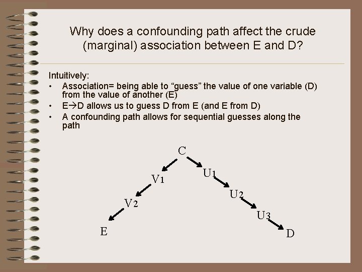 Why does a confounding path affect the crude (marginal) association between E and D?