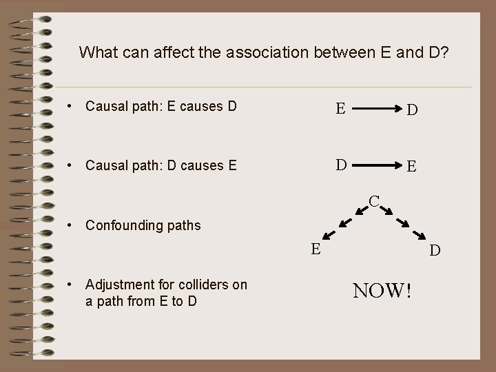 What can affect the association between E and D? • Causal path: E causes