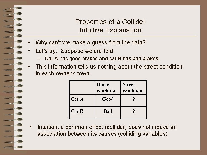 Properties of a Collider Intuitive Explanation • Why can’t we make a guess from