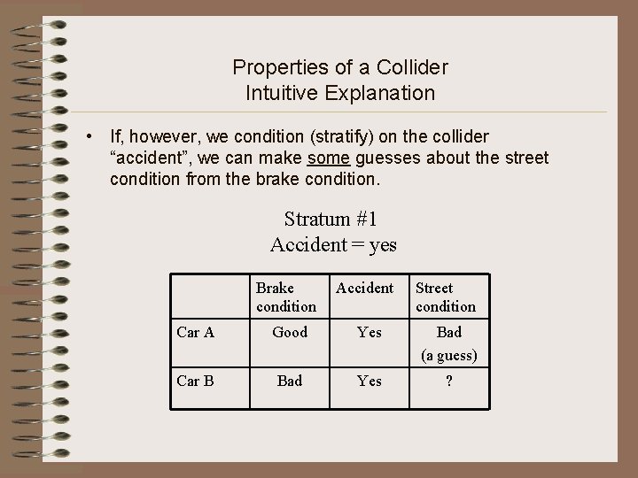 Properties of a Collider Intuitive Explanation • If, however, we condition (stratify) on the