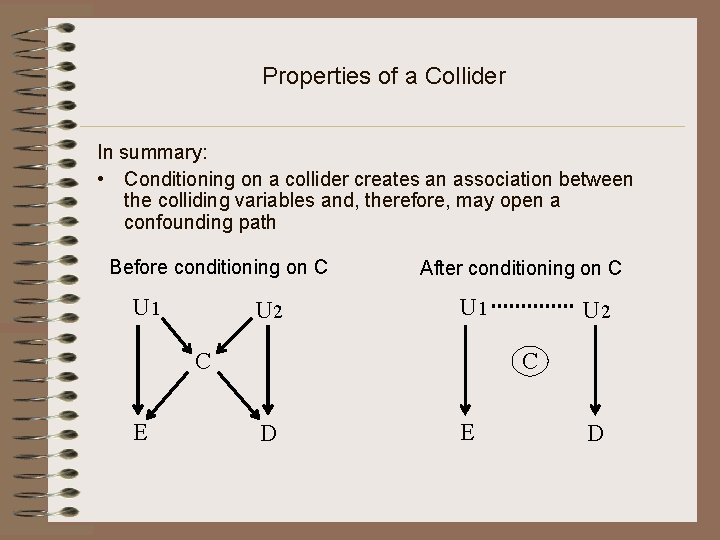 Properties of a Collider In summary: • Conditioning on a collider creates an association