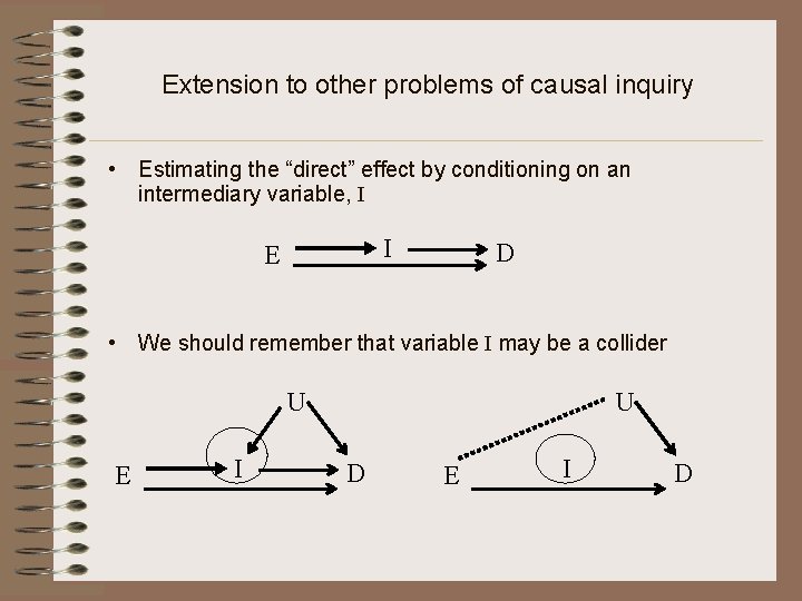Extension to other problems of causal inquiry • Estimating the “direct” effect by conditioning