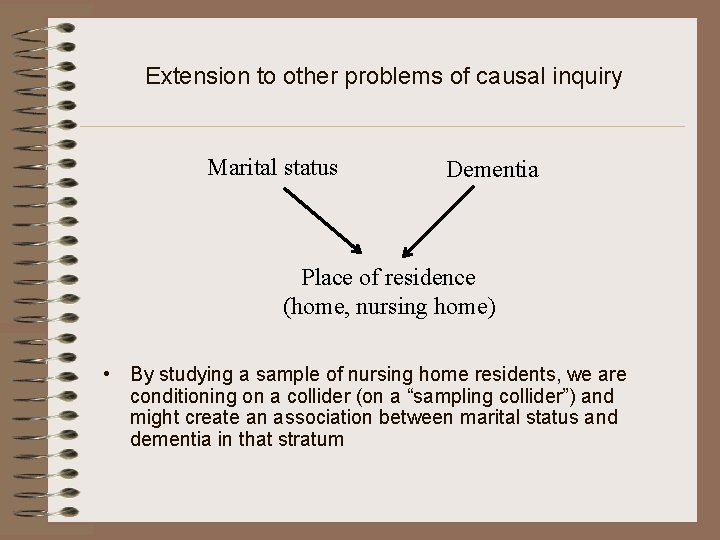 Extension to other problems of causal inquiry Marital status Dementia Place of residence (home,