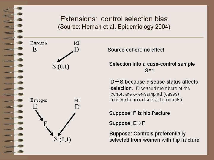 Extensions: control selection bias (Source: Hernan et al, Epidemiology 2004) Estrogen MI E D
