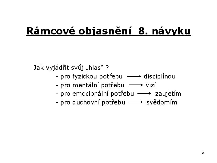 Rámcové objasnění 8. návyku Jak vyjádřit svůj „hlas“ ? - pro fyzickou potřebu -