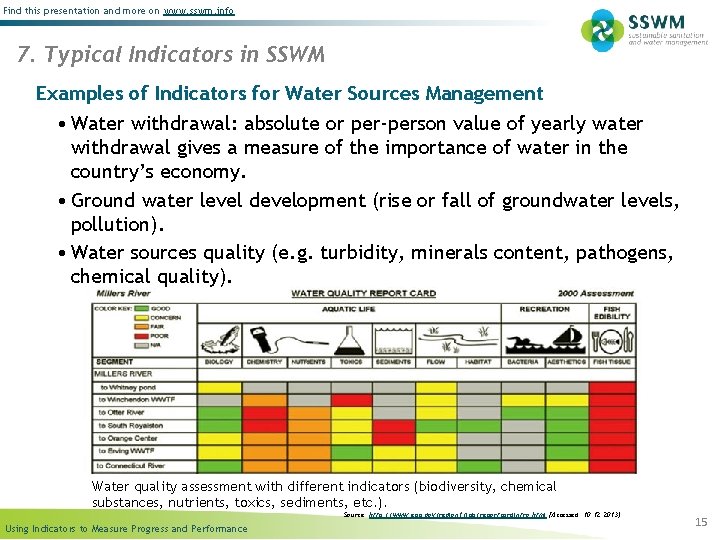 Find this presentation and more on www. sswm. info 7. Typical Indicators in SSWM