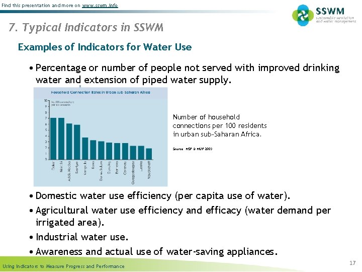 Find this presentation and more on www. sswm. info 7. Typical Indicators in SSWM