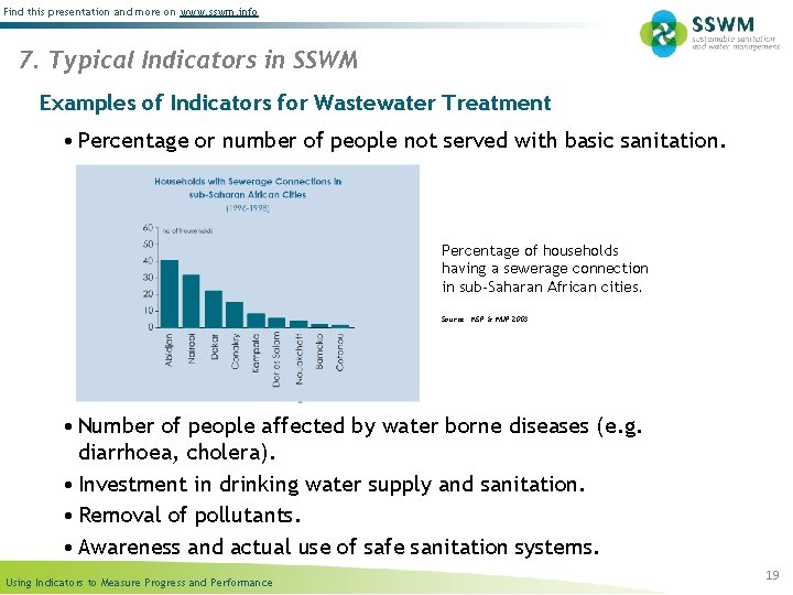 Find this presentation and more on www. sswm. info 7. Typical Indicators in SSWM