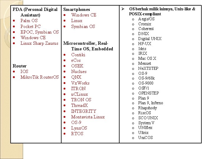 PDA (Personal Digital Assistant) Palm OS Pocket PC EPOC, Symbian OS Windows CE Linux