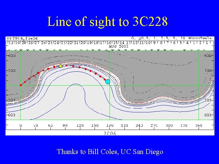 Line of sight to 3 C 228 Thanks to Bill Coles, UC San Diego