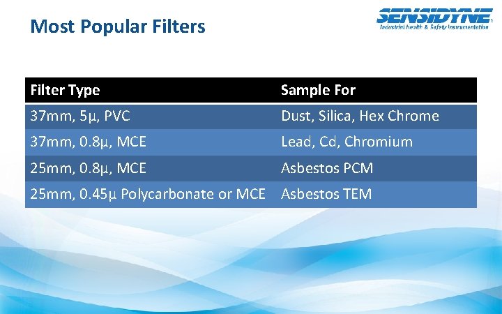 Most Popular Filters Filter Type Sample For 37 mm, 5µ, PVC Dust, Silica, Hex