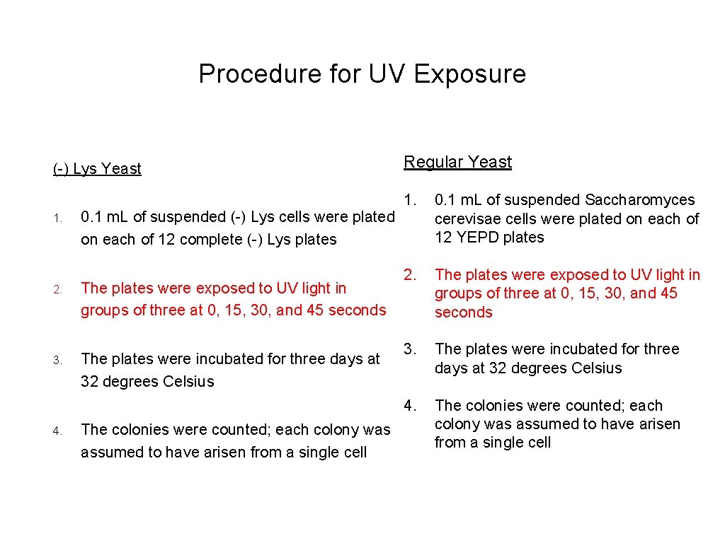 Procedure for UV Exposure (-) Lys Yeast 1. 0. 1 m. L of suspended