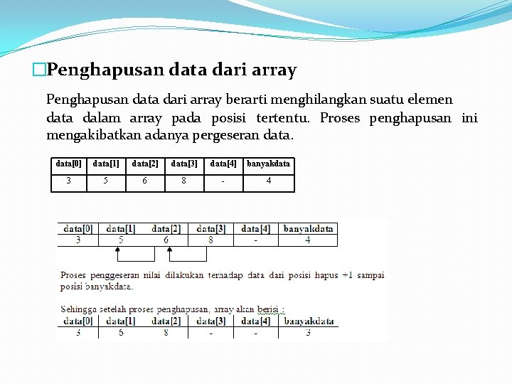 �Penghapusan data dari array berarti menghilangkan suatu elemen data dalam array pada posisi tertentu.