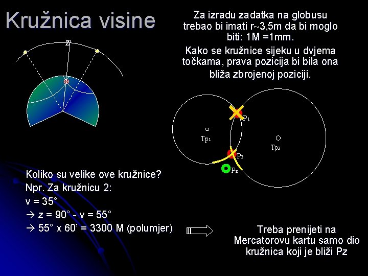 Kružnica visine Z Za izradu zadatka na globusu trebao bi imati r 3, 5