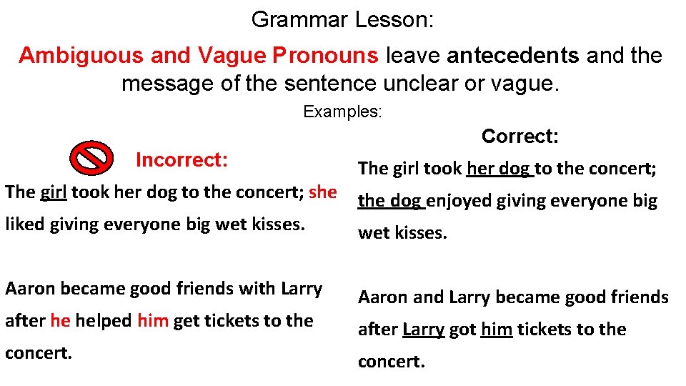 Grammar Lesson: Ambiguous and Vague Pronouns leave antecedents and the message of the sentence