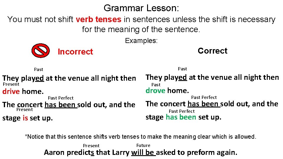 Grammar Lesson: You must not shift verb tenses in sentences unless the shift is