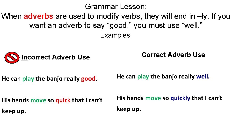 Grammar Lesson: When adverbs are used to modify verbs, they will end in –ly.