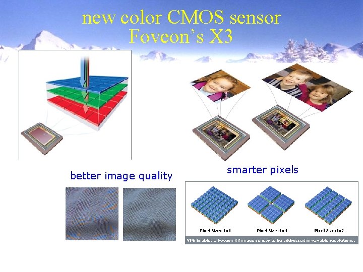 new color CMOS sensor Foveon’s X 3 better image quality smarter pixels new color CMOS sensor Foveon’s X 3 better image quality smarter pixels