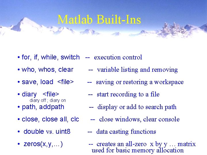 Matlab Built-Ins • for, if, while, switch -- execution control • who, whos, clear Matlab Built-Ins • for, if, while, switch -- execution control • who, whos, clear