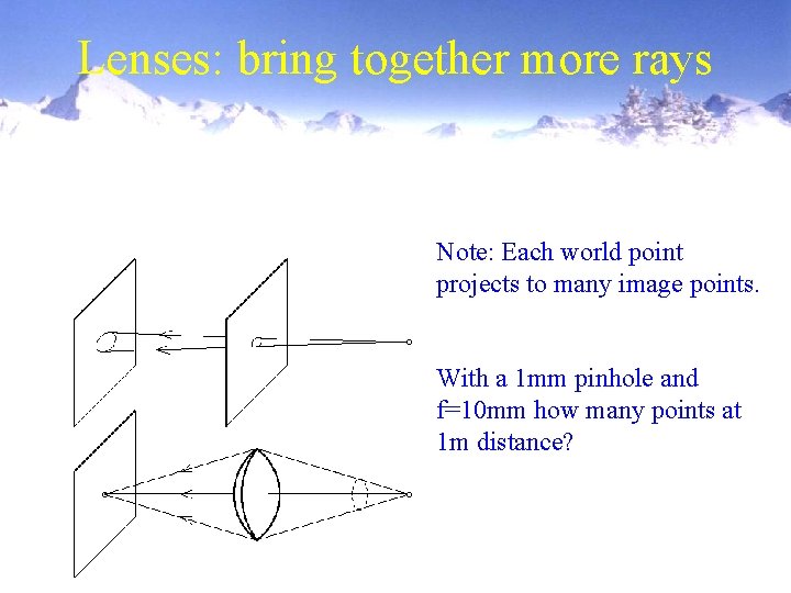 Lenses: bring together more rays Note: Each world point projects to many image points. Lenses: bring together more rays Note: Each world point projects to many image points.