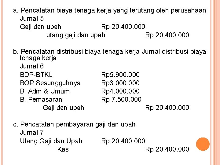 20+ Kumpulan Contoh Jurnal Pembebanan Biaya Produksi Terbaik