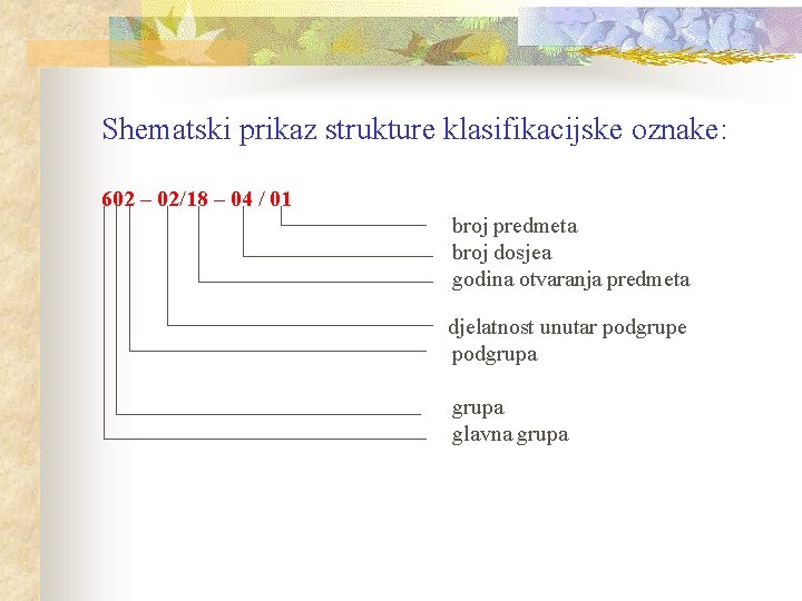 Shematski prikaz strukture klasifikacijske oznake: 602 – 02/18 – 04 / 01 broj predmeta Shematski prikaz strukture klasifikacijske oznake: 602 – 02/18 – 04 / 01 broj predmeta
