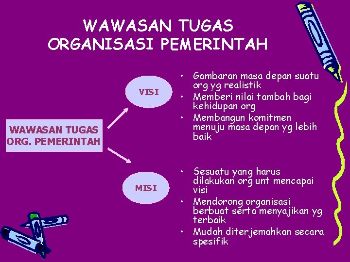 WAWASAN TUGAS ORGANISASI PEMERINTAH VISI WAWASAN TUGAS ORG. PEMERINTAH MISI • Gambaran masa depan