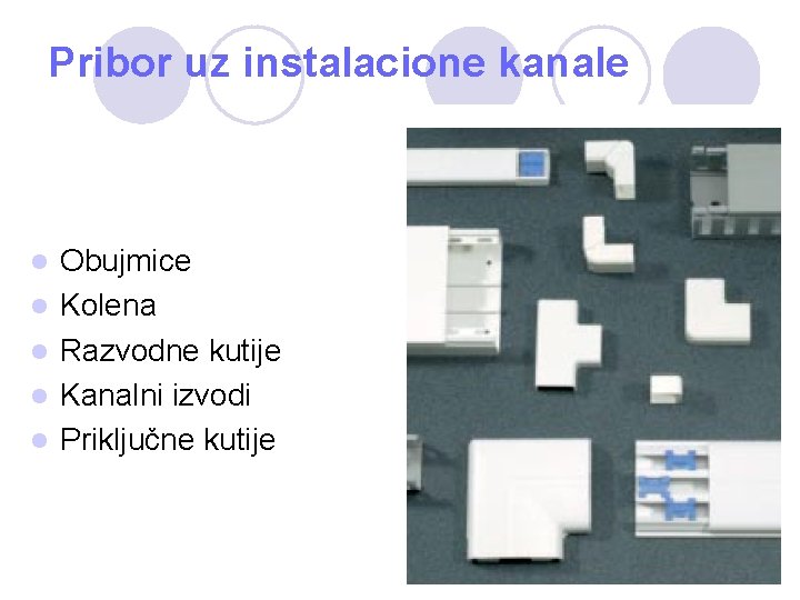 Pribor uz instalacione kanale l l l Obujmice Kolena Razvodne kutije Kanalni izvodi Priključne