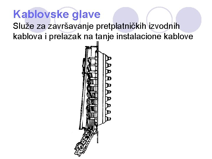 Kablovske glave Služe za završavanje pretplatničkih izvodnih kablova i prelazak na tanje instalacione kablove