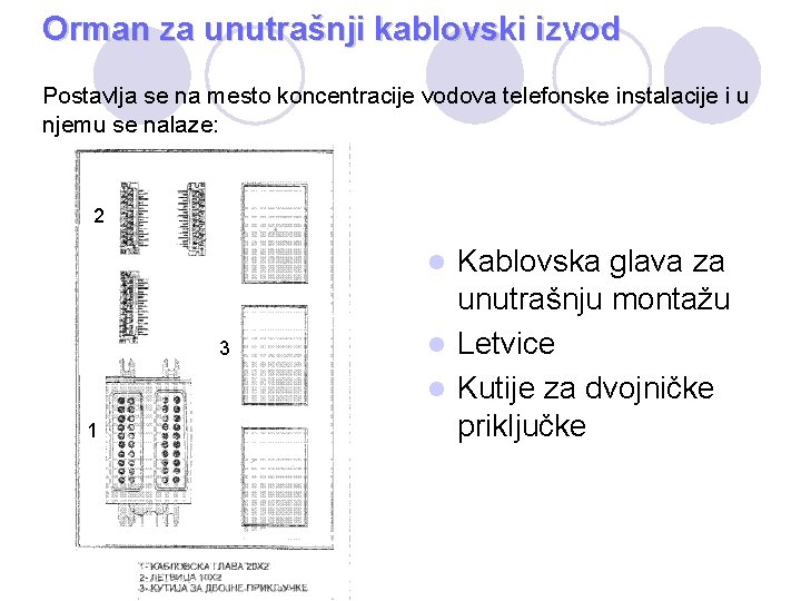 Orman za unutrašnji kablovski izvod Postavlja se na mesto koncentracije vodova telefonske instalacije i