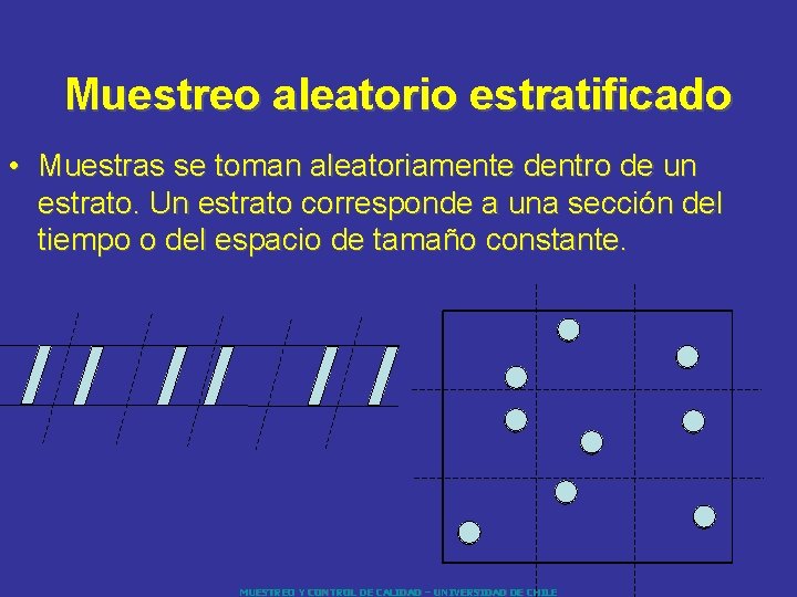 Muestreo aleatorio estratificado • Muestras se toman aleatoriamente dentro de un estrato. Un estrato