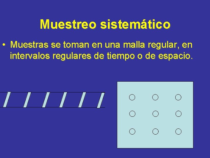 Muestreo sistemático • Muestras se toman en una malla regular, en intervalos regulares de