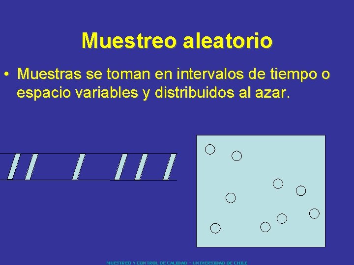 Muestreo aleatorio • Muestras se toman en intervalos de tiempo o espacio variables y